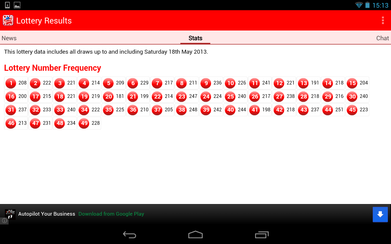 lotto sat 18 may