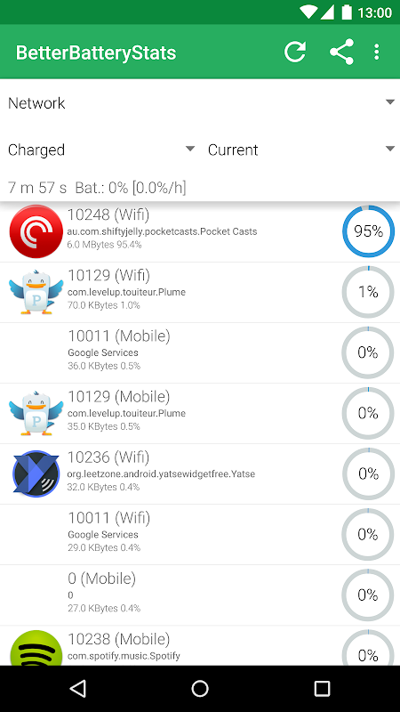 betterbatterystats 1.9.2.2 apk